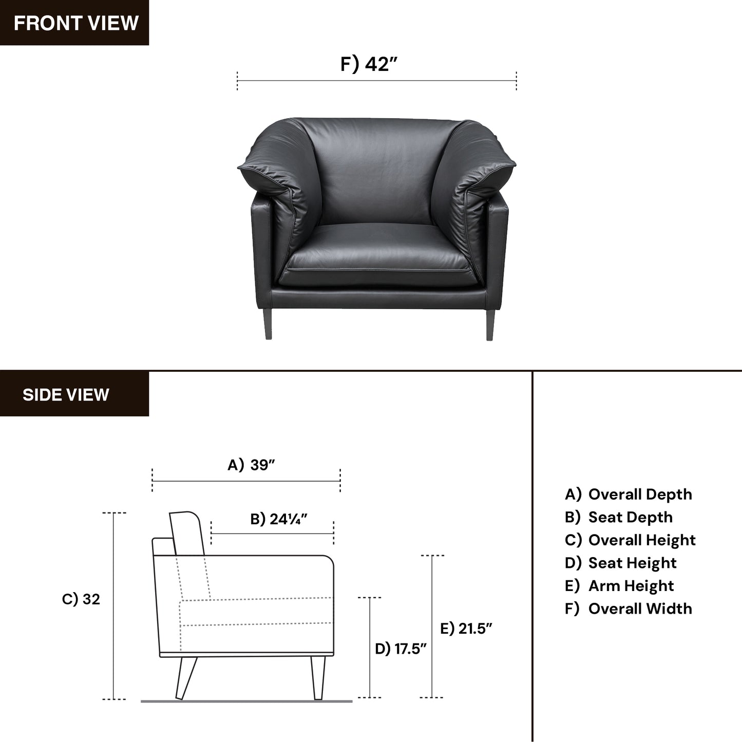 Detail shot of Klaussner Dolce chair showing Dimension structure for Comfort Design Furniture