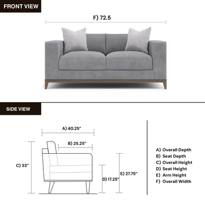 Bernhardt Noel Gray Fabric 2-Seater Loveseat with 2 Throw Pillows