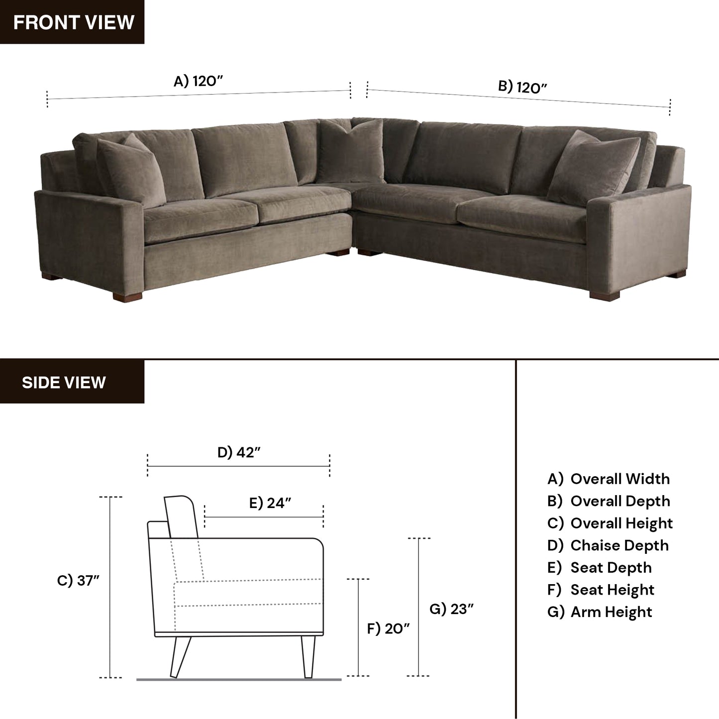 Universal Fletcher Sectional Sofa with Plush Pillows